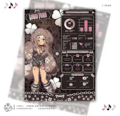 Media Kit Design