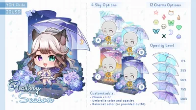 [YCH Chibi] Rainy Season