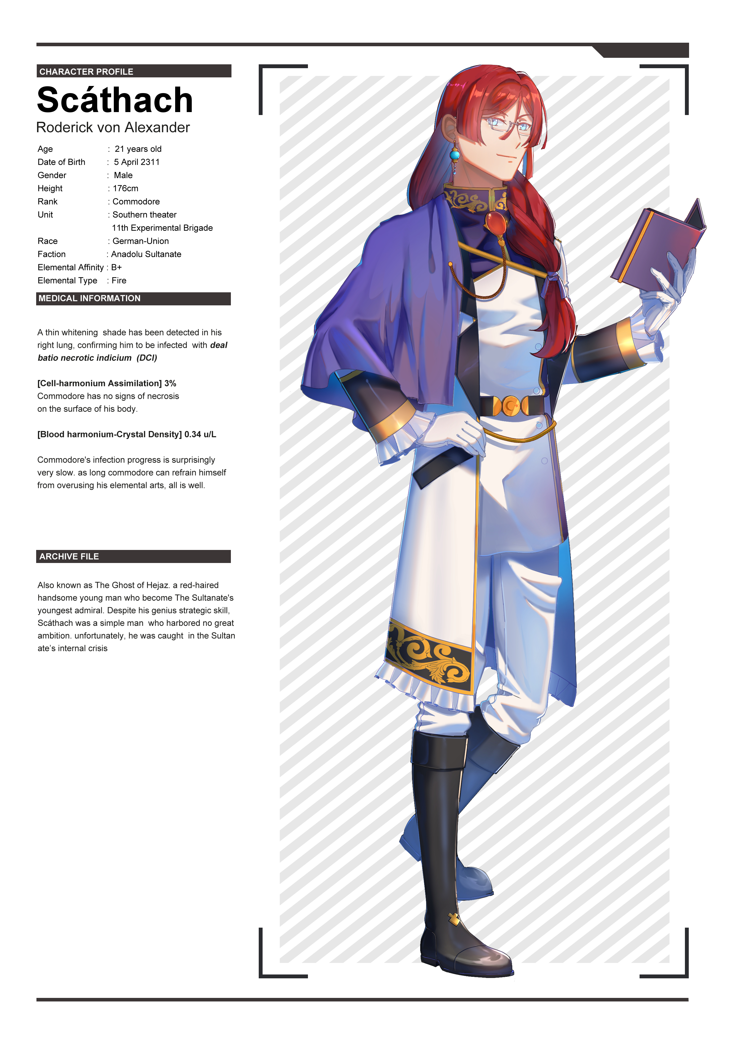 character design portfolio artwork