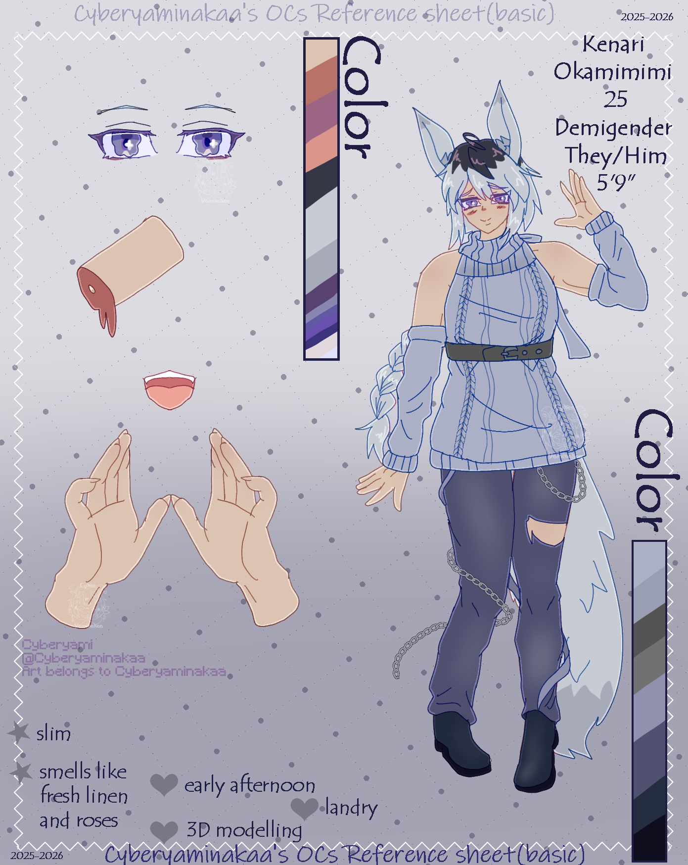 Basic reference sheet
