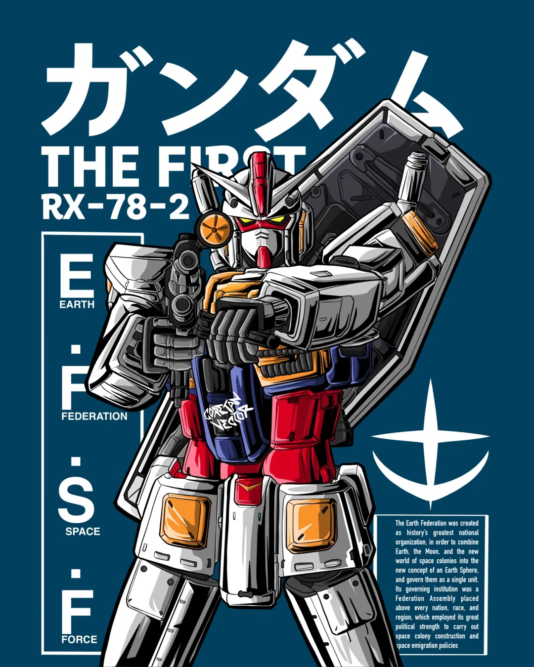Custom Mecha & Gundam Vector Artwork portfolio artwork